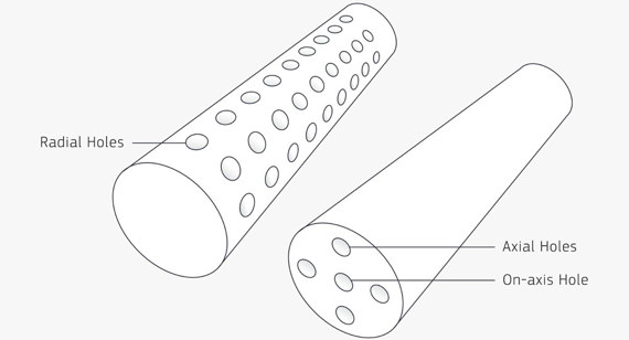 This illustration shows three different types of holes that are possible on turned parts.