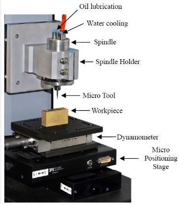 micro milling machines