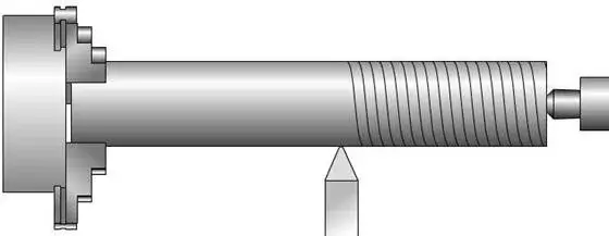 thread machining