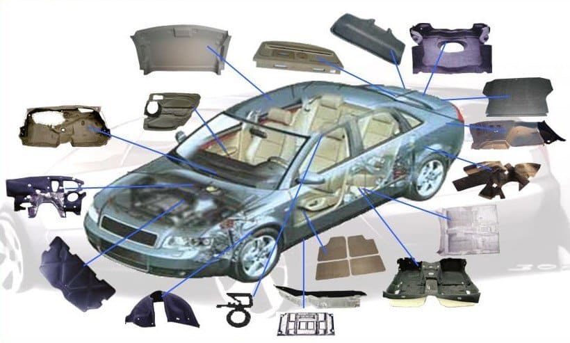 thermoforming parts