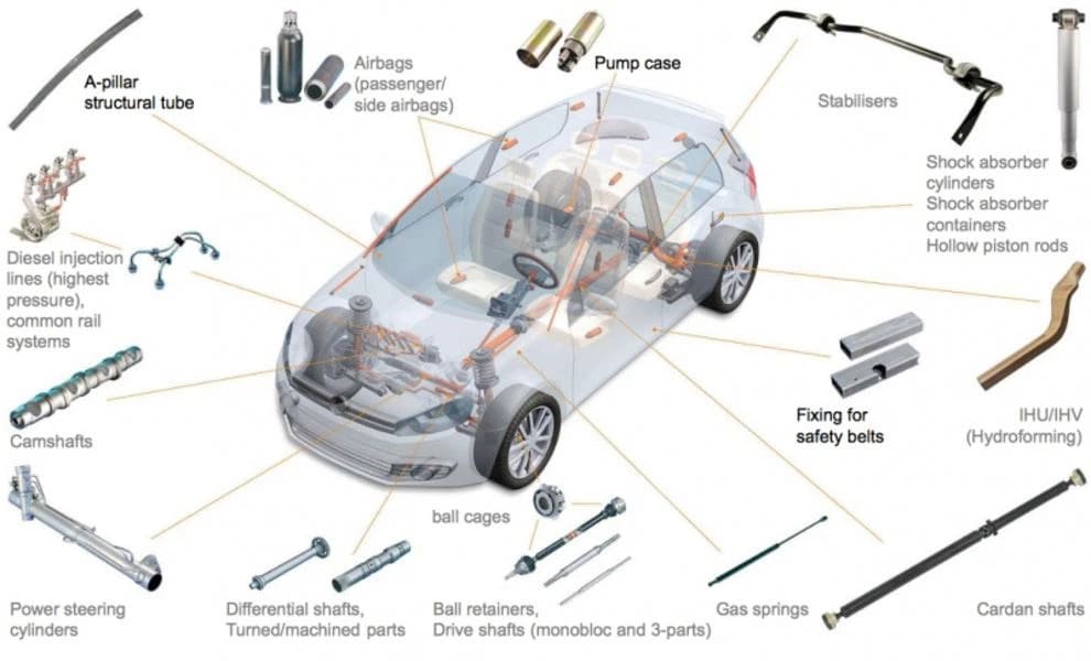 Automotive stainless steel parts