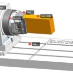 CNC automatic