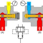 fluid control valve