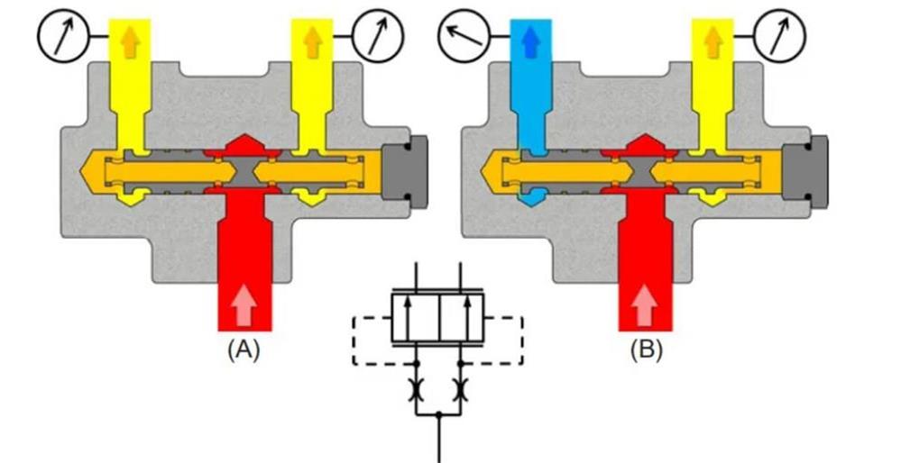 fluid control valve