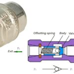 air compressor check valve